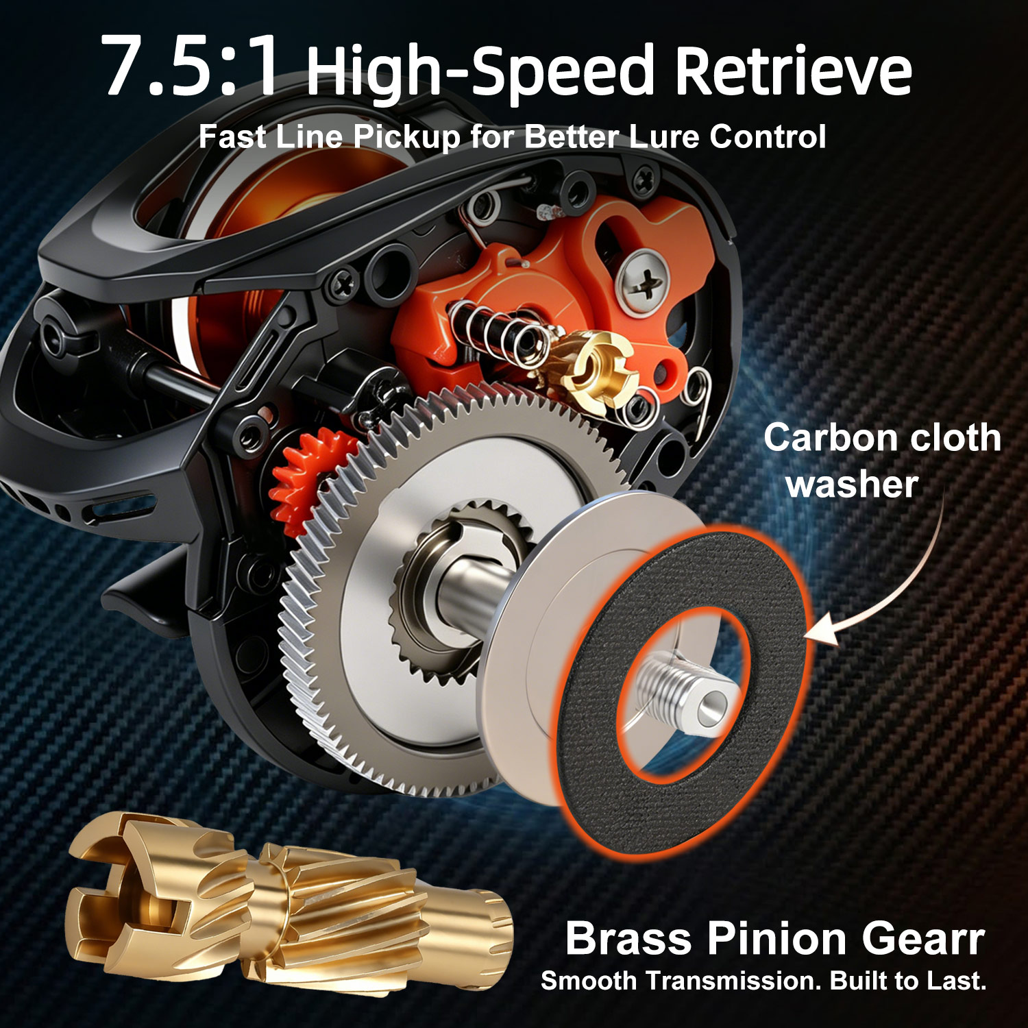 Sougayilang ORG-DC iDC 電子ベイトキャ - Electric Fishing Reel のレビューと価格