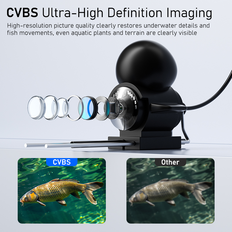 4.3インチLCDポータブル魚群探知機、20m水中カメラ、水 - Underwater Fishing Camera のレビューと価格