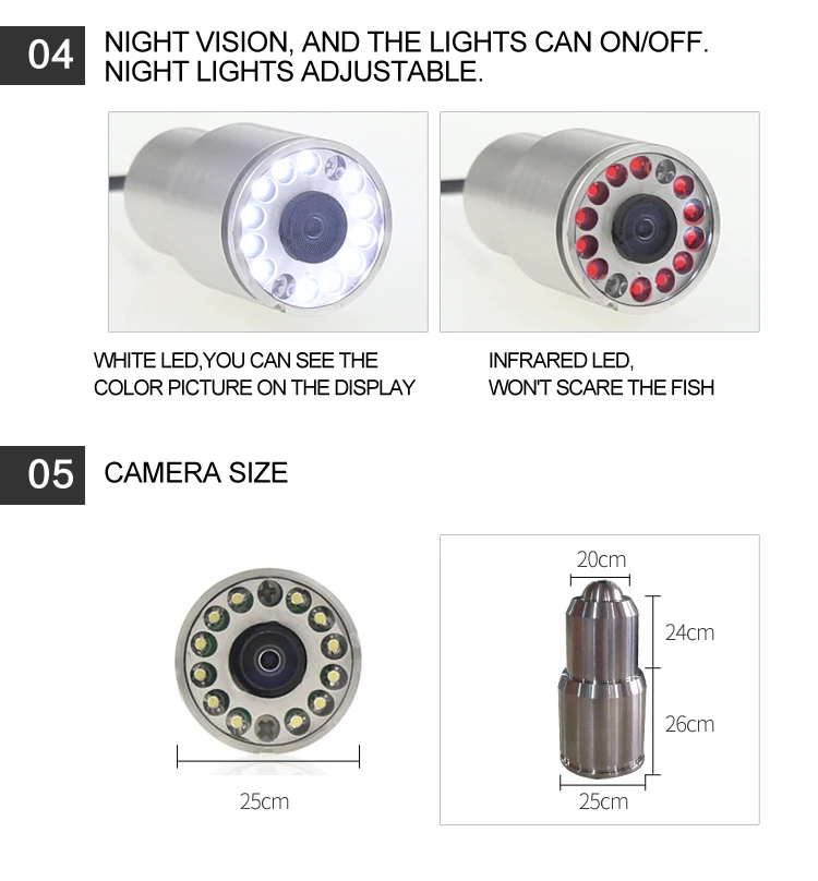 Syanspan-水中ウェルカメラヘッド、dvrビデオ録画、 - Underwater Fishing Camera のレビューと価格
