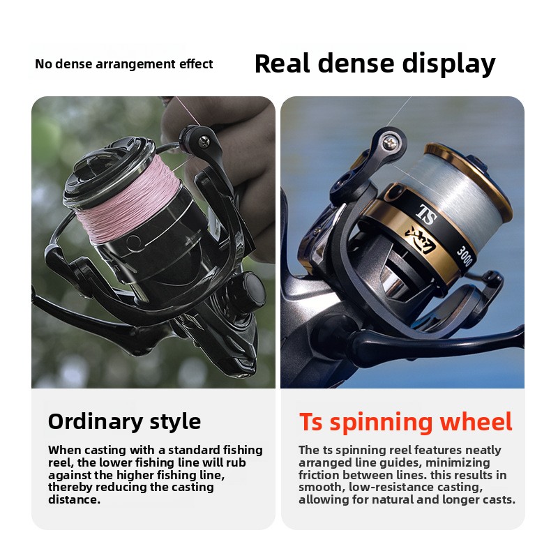 最先端のワイヤー配置を採用した隙間のないスピニングリール、長 - Electric Fishing Reel のレビューと価格