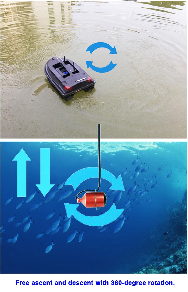 FPV 高解像度検出器 ワイドサイト 7 インチ液晶モニター - Underwater Fishing Camera のレビューと価格